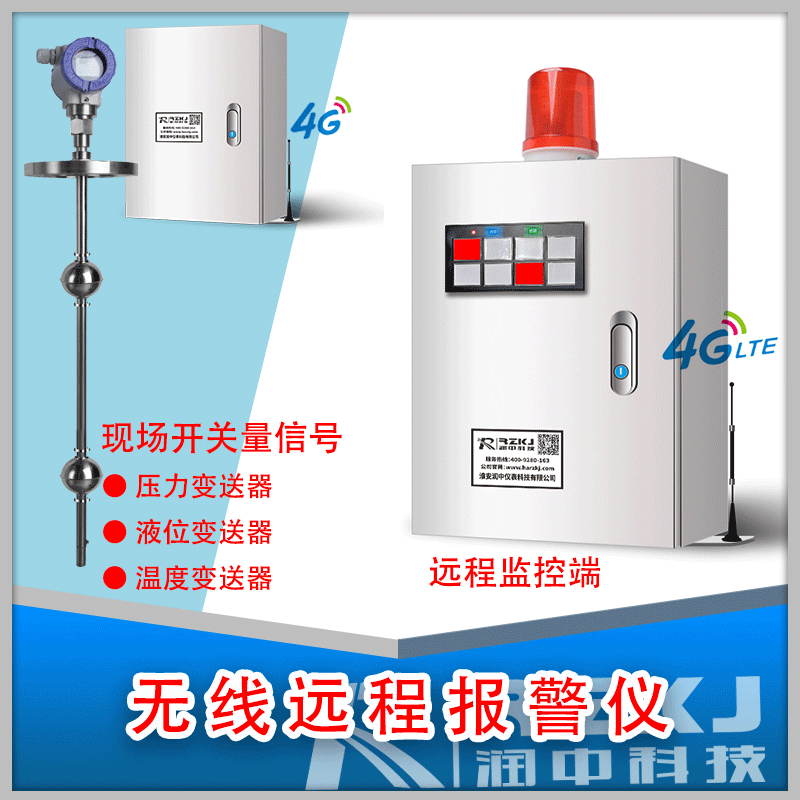 �o���h��Һλ�@ʾ�󾯃x