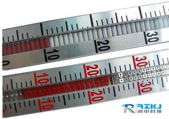 磁翻板液位計面板