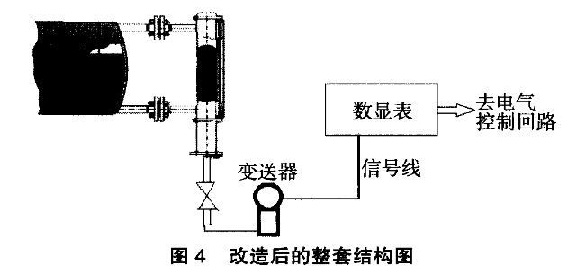 磁翻板液位計