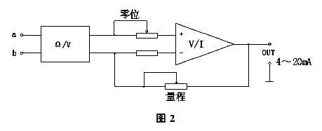遠傳磁翻板液位計工作原理圖