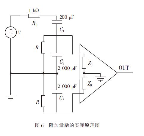 電磁流量計(jì)