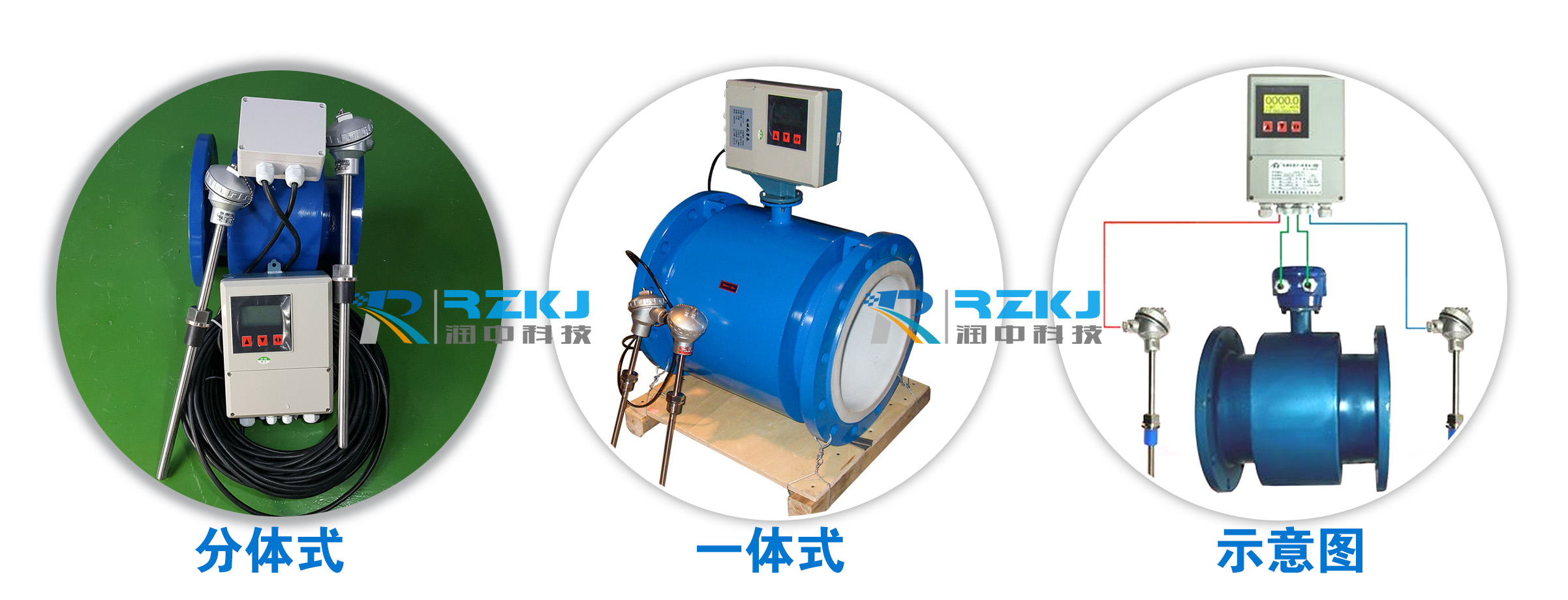 電磁流量計(jì)