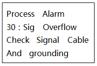 AXFA14型電磁流量計(jì)報(bào)警畫面 AXFA14型電磁流量計(jì)報(bào)警畫面